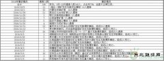 停产、整改、暗查，能干掉“潜伏“的矿难吗？