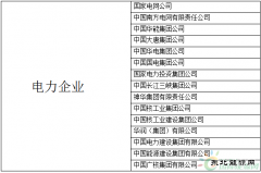 中央企业整合至百户以内完美体育电力行业占29席