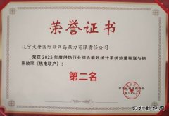 大唐葫芦岛热力公司：在第八届中国供热学术年会上喜获殊荣